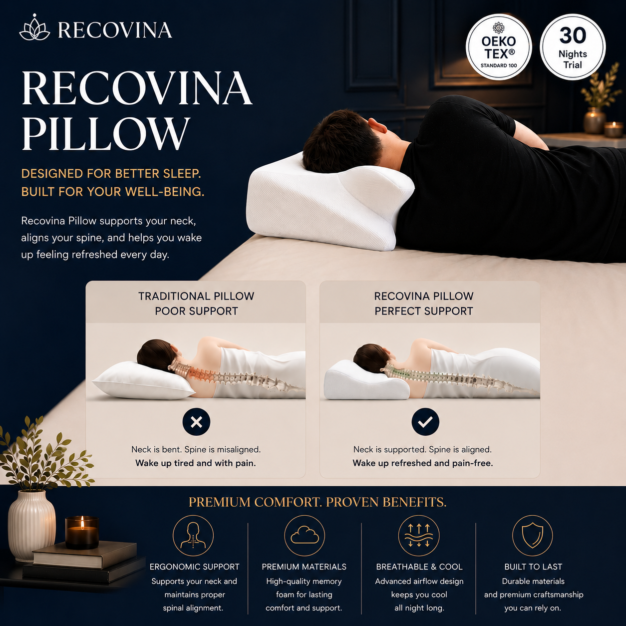 The Recovina Pillow