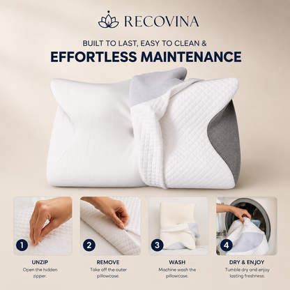 Recovina Replacement Cover
